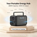 Green Energy 288Wh 300W Station. 12-90V Wide Solar Input. 3kg Compact. PD 100W & Wireless. Clean Silent Generator for Camping.