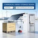Deye on Off Grid Solar System 30kW 50kW 100kW 125kW Hybrid Inverter LiFePO4 Battery Commercial Energy Storage for Factory Farm