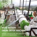Sawdust Pellets Dryer Machine - Full-automatic 1-2t/h Sawdust Dryer Drying Machine Price