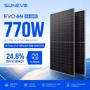 Sunevo 720W 750W 770W N-Type HJT Bifacial Double Glass Half