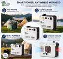 Portable 1000Wh LiFePO4 Pure Sine Wave Power Station 500W with Car Compatibility for Camping Emergency and Outdoor Backup