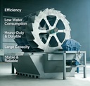 Mining & Construction Sand Cleaning Solution | High-Efficiency Quartz and Sand Washer