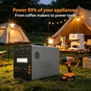 2000Wh Portable Power Station 2000W Solar Generator LiFePO4 3500 Cyclesfor Camping RV Emergency Home Backup Power