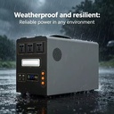 2500Wh 800W Portable Power Station LiFePO4 Pure Sine Wave Solar Generator 3500 Cycles Wireless Charging Outdoor Camping RV