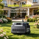 Off-grid Solar System Camping Power Station MPPT Solar Generator ac dc output 2048wh 3200 watts emergency portable power station