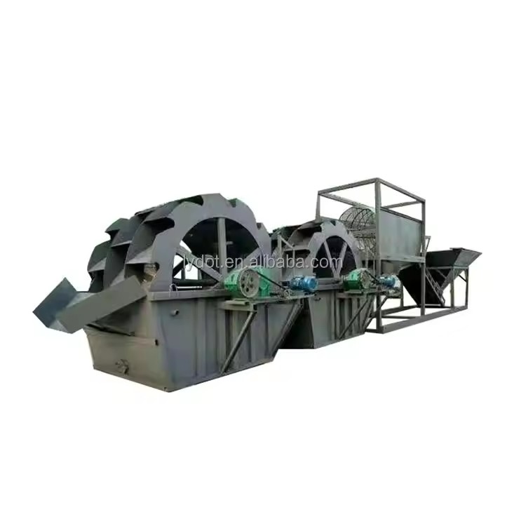 Complete Sand Washing Plant Solution for Construction & Mining | High Efficiency Sand Cleaning & Recycling System