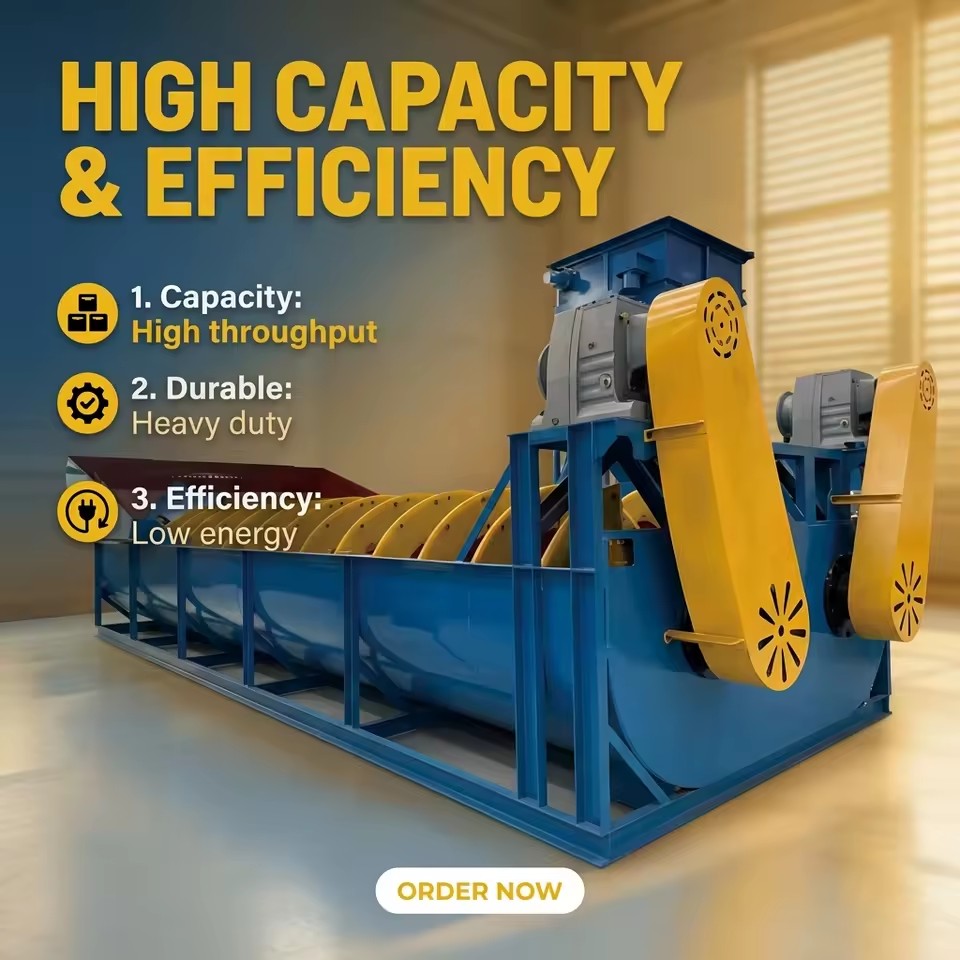 SHANGPIN Factory OEM Manufacturer Gravel Washing Machine Spiral Classifier Spiral Sand Washer High Efficiency Mining Machinery