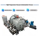 Batch Sealed High Vacuum Argon Shield Uniform Thermal Field PLC Programmable Heating Curve Carbon Black Carbonization Furnace
