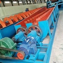 Premium High Capacity Industrial Spiral Sand Washer