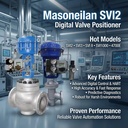 New Original Valve Poitioner SVI2 SVI3 4700 SVI1000 Stock OEM Pneumatic Control Valve Control Valve Price