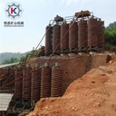 Spiral Chute with High Efficiency - Energy Saving for Mining Use