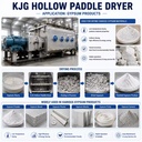 Automatic Rotary Drum Sludge Paddle Dryer with PLC and Gear for Gypsum Slag Mineral Ore Processing