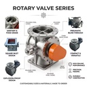 Professional Chain Drive Rotary Feeder for High Reliability in Outdoor Mining Sites