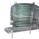 Food Industry Belt Conveyor Feeder with Rubber Stainless Steel Bucket Dosing Unit Core Components Motor for Mining Application