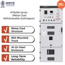 12kV Medium Switchgear KYN28A Cabinet Electrical Panel Board Vacuum Circuit Breaker for Manufacturing Plant Industrial Building