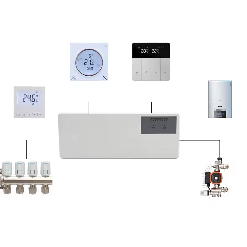 8-Zone Concentrator Underfloor Heating Centre Hub Controller for Manifold Gas Boiler/Tuya Smart Wifi Thermostat/Actuator
