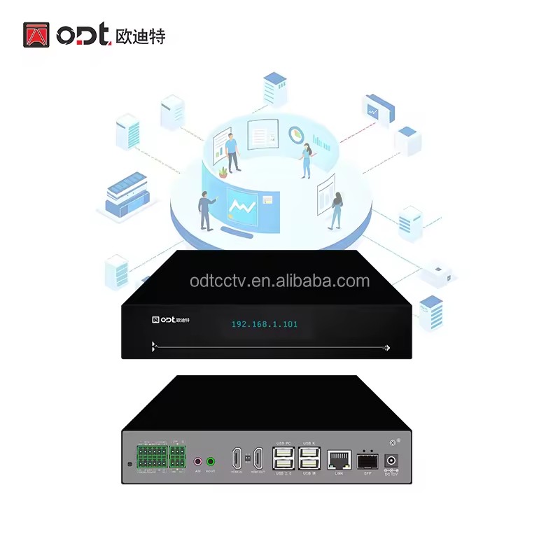 Network Distributed KVM Output Node 2K HD IP Decoder Visualized AV Signal Switch Control System Conference Room Video Wall Model