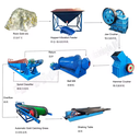 Small and Large Capacity Gold Ore Grinder Mining Equipment Rock Stone Grinding Machine Wet Ball Mill for Mine Mineral Processing