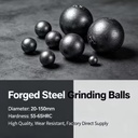 Mine Project Use Forged Steel Ball With Strict Size Tolerance for Ball Mill Machine