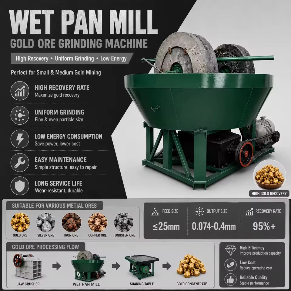 Factory Direct Low Water Consumption Energy Saving Rock Ore Grinding Wet Pan Mill Gold Mining Arid Region Motor Bearing Gearbox