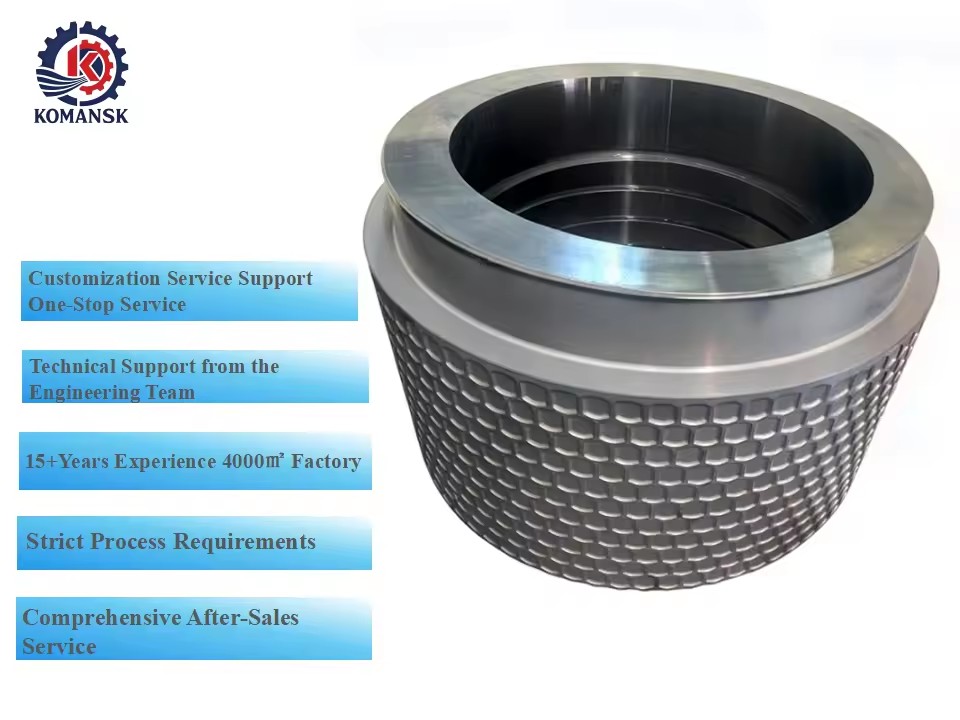 Durable Alloy Steel Integrate Roller Shell for Pellet Mill&Granulator|Custom Forged Ring Roller Parts for Mining|Long Life Cycle