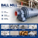 Ball Mill for Cement Small Ball Mills for Gypsum by Alibaba Lime Stone Ball Mill Price Low Energy Stable Performance Large Yield