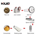 Simple Small Range Rock Alluvial Gold Ore Mining Mini Recovery Equipment Jig Concentrator Engine High Rigidity ISO CE Certified