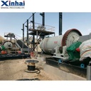 Building Intelligent Mine Benefication Plant Gold Mining Processing Equipment Portable for Sale