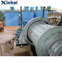 Gold Mining Companies Machinery Manufacturers Processing Equipment for Sale