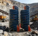 Gravity Concentration Equipment PLC-Controlled ISO Certified for Gold Chrome Zircon Sand High Efficiency Spiral Separator for