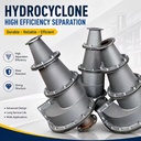Mining Hydrocyclone Separator Mineral Processing Cyclone High Efficiency Classification Equipment