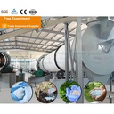 NPK Calcium Magnesium and Micronutrients Multi-Mineral Fertilizer Production Line