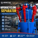 High Efficiency Hydrocyclone Cluster System for Mining Ore Separation Classification Dewatering Sand Washing Plant Equipment