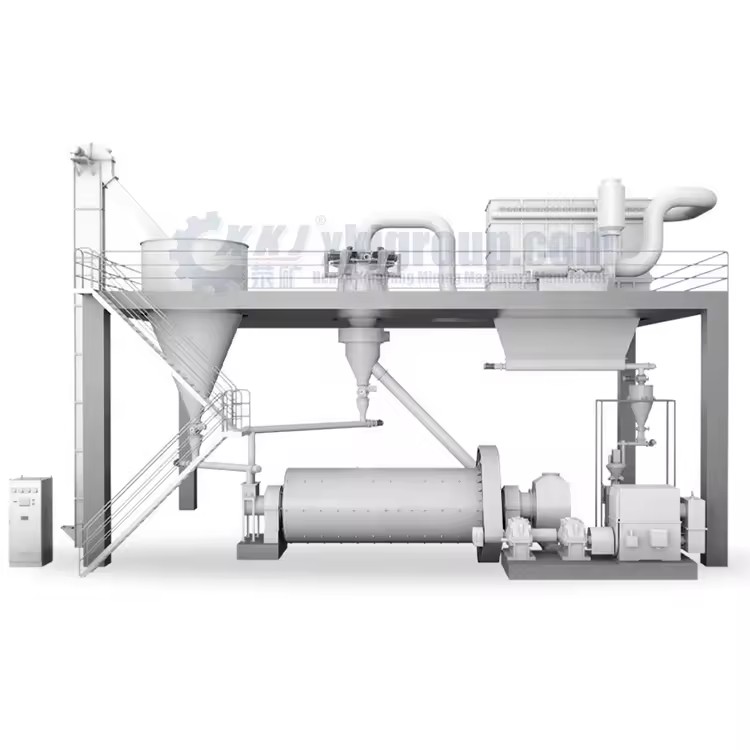 Precipitated Calcium Carbonate Production Line Stone Powder Grinding Ball Mill Gearbox Engine Components-Bearings 20-2000t/d