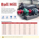 Wet Ball Mill Machine for Ore Grinding Mineral Processing and Powder Making Factory Price