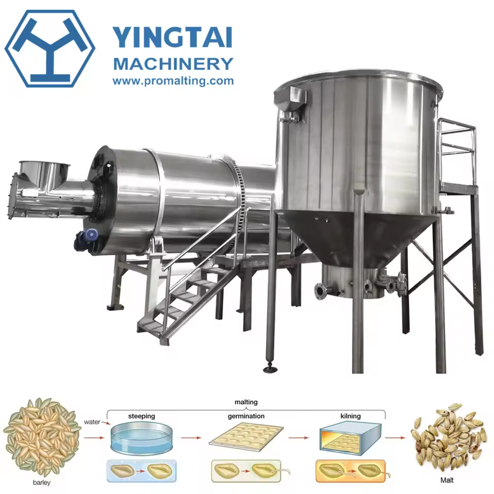 Yingtai Promalting System Drum Craft Malting Equipment for Malting Plants