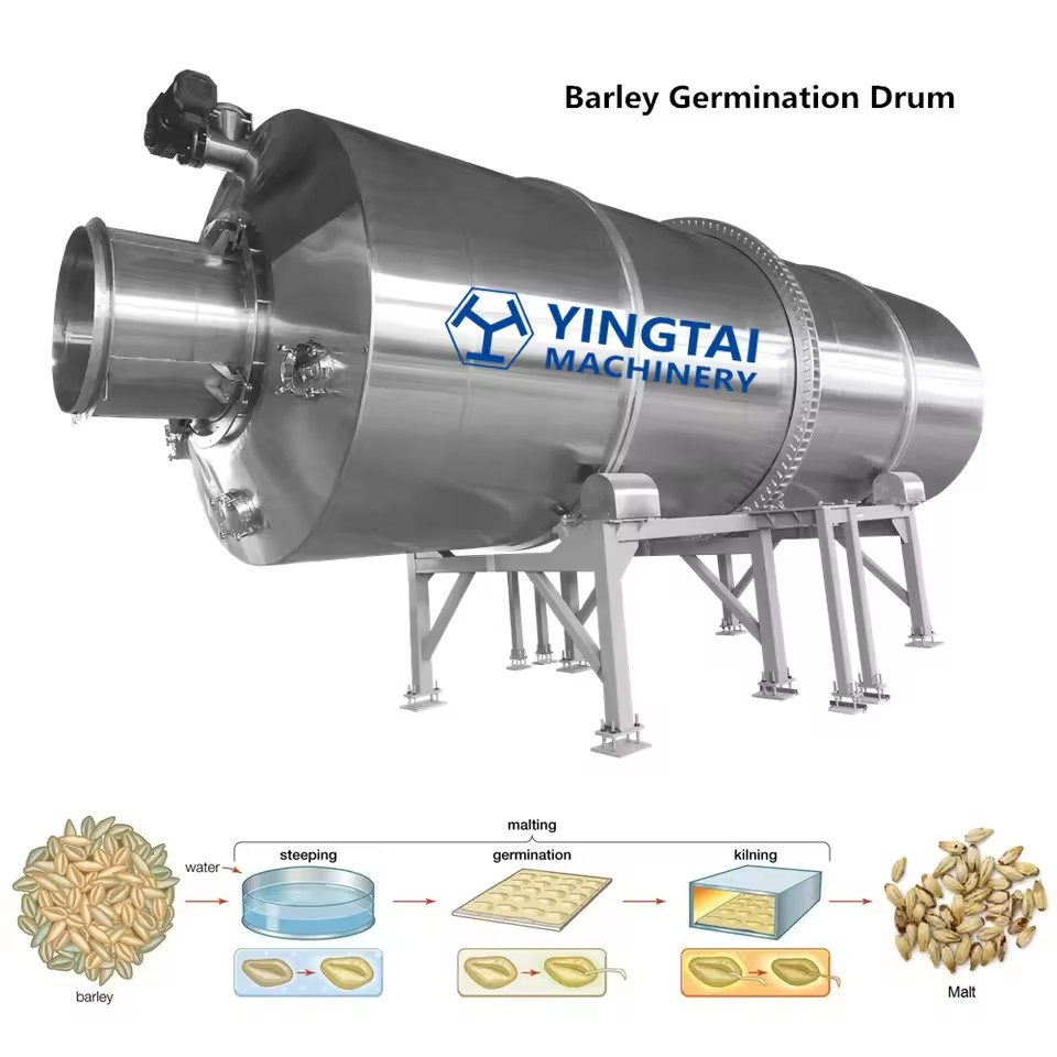 Yingtai Promalting System Drum Craft Malting Equipment for Producing Most Consistent Malt