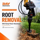 Ray Tree Stump Removal Grinder Hydraulic Auger Wood Splitting Cone Stump Planer for Skidsteer Bobta H Design