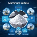 High Quality Aluminium Sulphate Aluminium Sulfate Solution Powder Tablet for Premium Paper Making