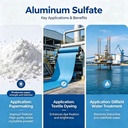 White Aluminium Sulphate Tablet 17% $Al_2O_3$ for Titanium Dioxide Post-treatment