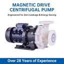 Magnetic Drive Centrifugal Pump | Corrosion-Resistant Sealless Chemical Transfer Pump for Industrial