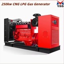 Parallel Operation Gas Generator Set for Large Scale Power Plant Solution