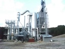 Biomass Syngas Generator | Alternative Fuel for Industrial Heating