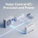Haier Energy Saving 4 Zone Multi Zone AC Central Air Conditioning Unit