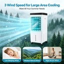 Hot Selling Portable air Cooler with Remote Control Adjustable Speed for Bedroom Office Camping & Desk Use