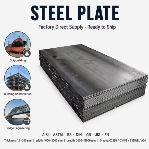 Wholesale Carbon Steel Plate for Ship Plate Boiler Plate Container Plate High-hard Steel Plate Abrasion-Resistant Steel Plate