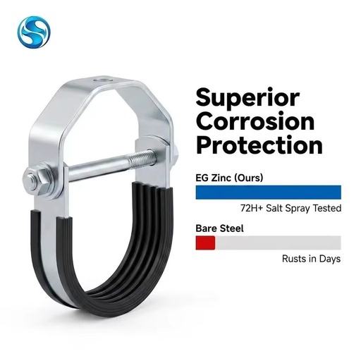 Electro-galvanized Non-Alloy Carbon Steel U Type Pipe Clamp Unistrut Channel Pipe Clamp GB Standard Industrial Seismic Support