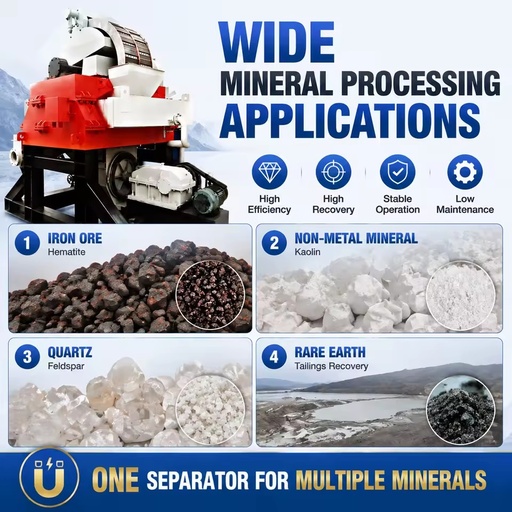 Magnetic Separator for Minerals, Minerals Separator Machine for Mineral Processing and Mining Industry