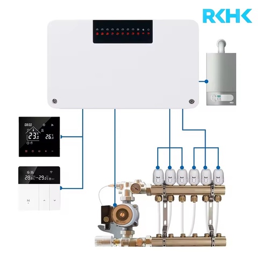 8 Way Wiring Centre for Hydronic Heating System Zone Control Hub for Water Underfloor Heating with Pump Boiler Integration