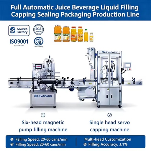 Fully Automatic Electric Motor PLC High Precision Beverage Liquid Filling Machine for Plastic Metal Glass Canned Bottles Cooking